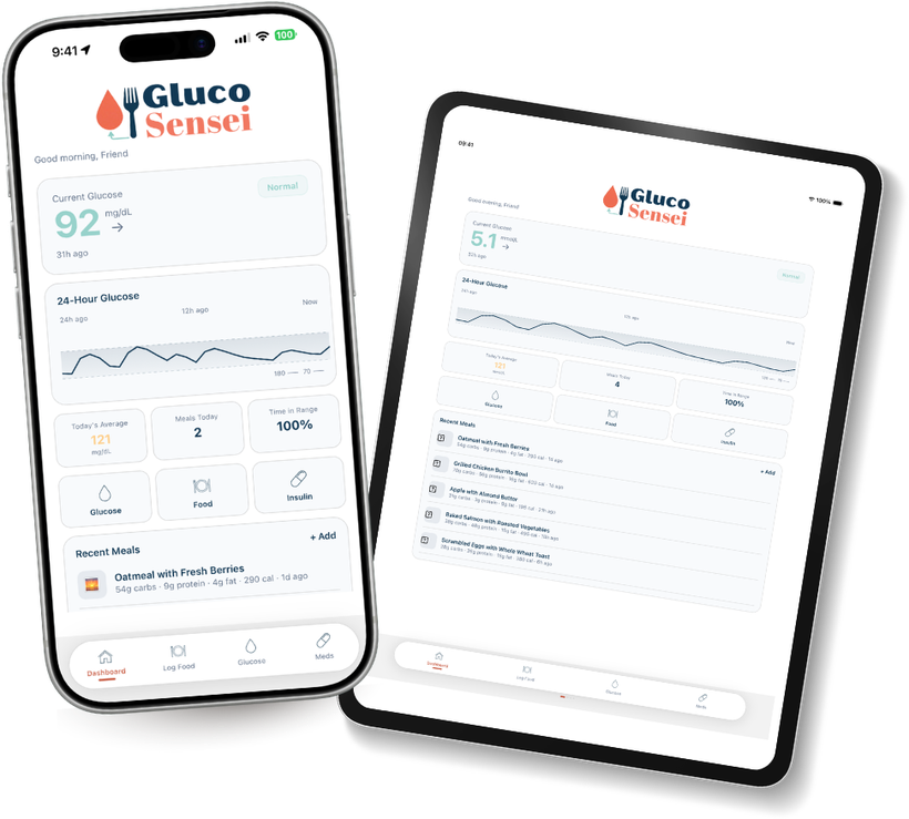 The GlucoSensei app